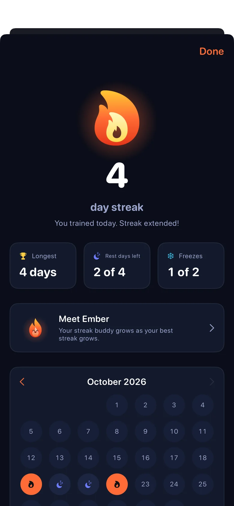 The streak screen: a 4-day streak, rest days left this week and Streak Freezes